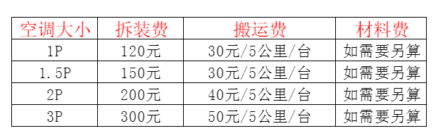 科尔沁右翼中空调移机及费用电话在哪里找